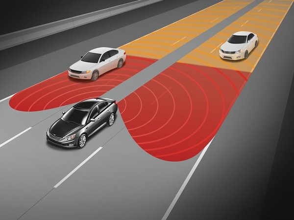 Kia’s Blind Spot Detection System